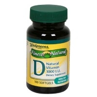 Vitamin D and C-Sections
